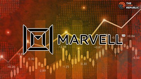 Get the LIVE share price of Marvell Technology Group Ltd(MRVL) and stock performance in one place to strengthen your trading strategy in US stocks. Now Start Investing in Marvell Technology Group Ltd on Groww. Marvell Technology Group Ltd. Technology. $66.29-1.15(1.71%) 1D. 1D. 1W. 1M. 1Y. 3Y. 5Y. Performance. Open Price: …